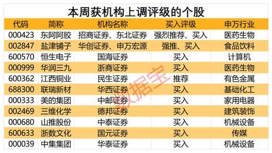 雄鹿交易评级名单,2023年阵容调整与未来展望 雄鹿交易评级名单,2023年阵容调整与未来展望